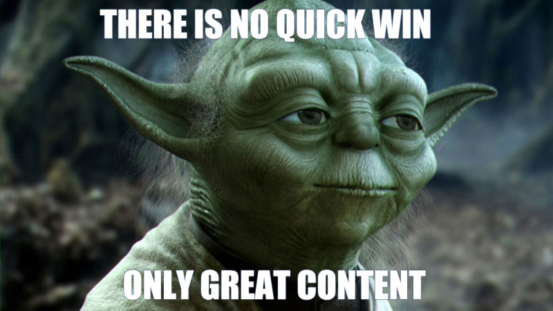 Yoda Content Marketing 2015