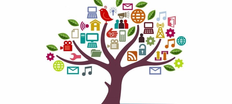 internet and social media tree by searchmantra