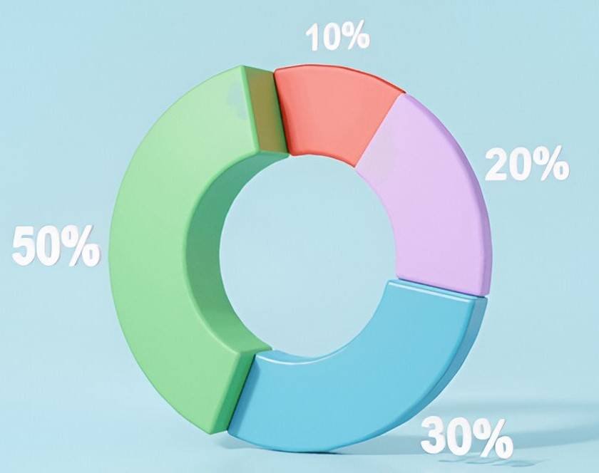 Best Online market research services - SearchMantra